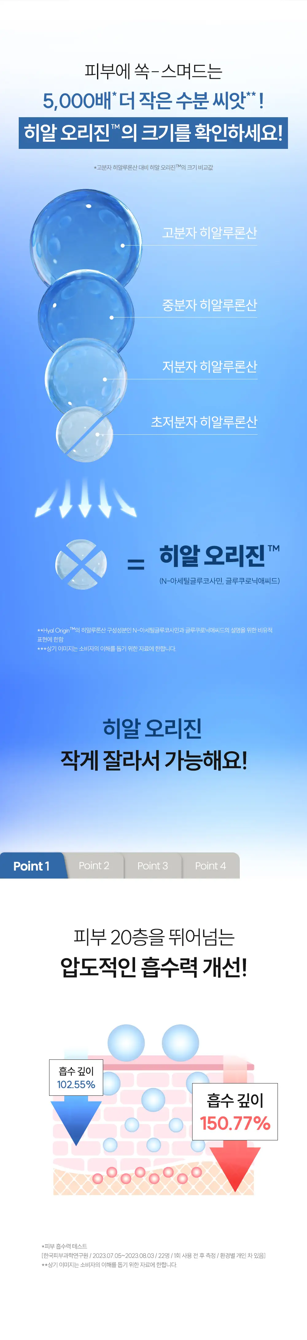 [대용량/속보습폭발] 더랩바이블랑두 올리고 히알루론산 딥 토너 500ml 대용량 기획 (+100ml) 상세페이지 6